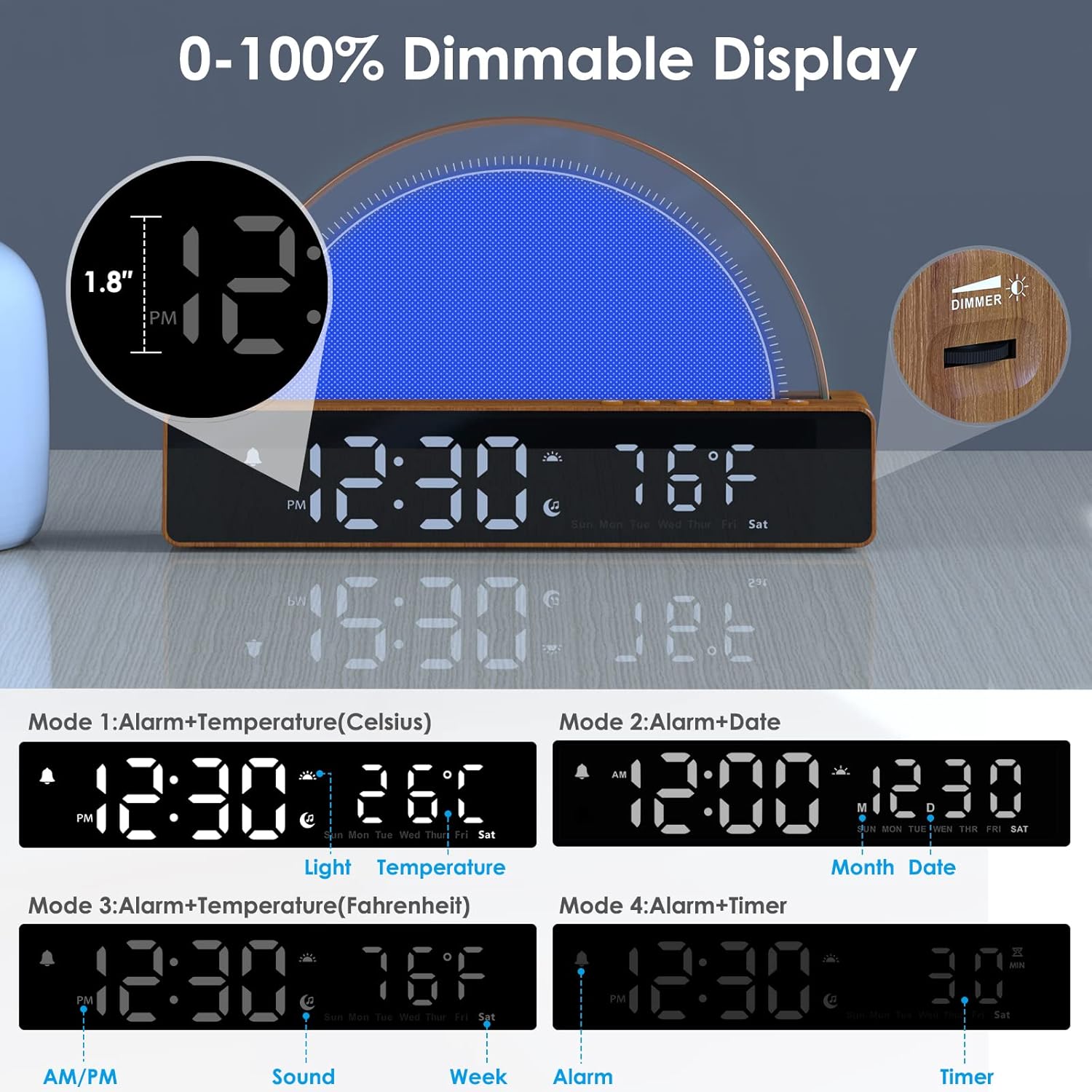 Sunrise Alarm Clock, Wake Up Light Dawn Simulator, Bedside Lamp Color Night Light with USB Charger, Sleep Aid, Loud Sunlight Alarm Clock for Heavy Sleepers Adults, Gift for Kids Teens Boys Girls